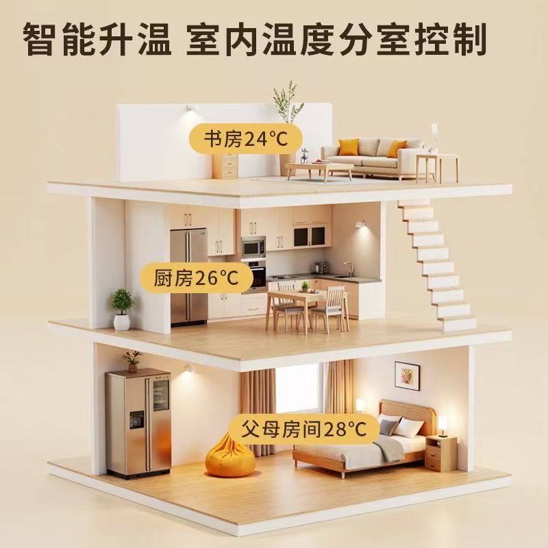 阿坝县 石墨烯电地暖公司哪家好？户型适配方案指南